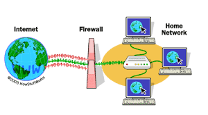 Network Security & Firewall Configuration
